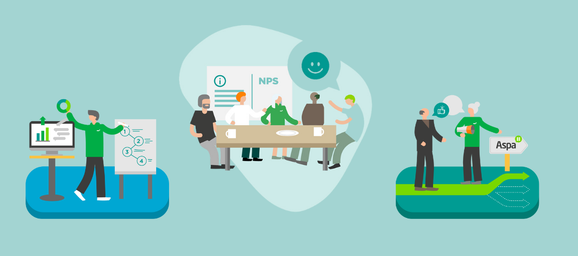 Ihminen fläppitaulun edessä. Ihmisiä ruokapöydän äärellä. Ihminen osoittamassa toiselle suuntaa.